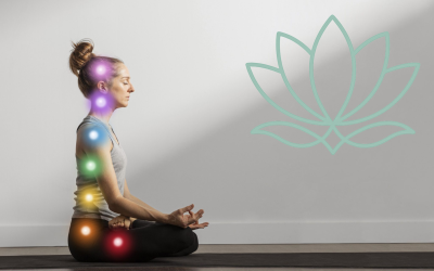 LOS SIETE CHAKRAS PRINCIPALES